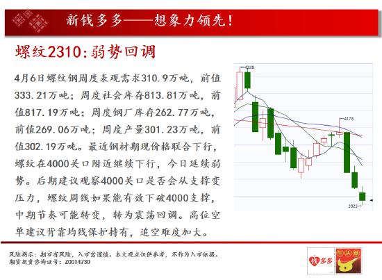 棕榈:棕榈反弹结束了吗 甲醇下坡区间