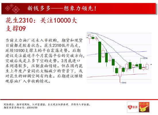 棕榈:棕榈反弹结束了吗 甲醇下坡区间