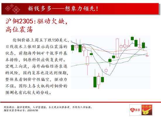 棕榈:棕榈反弹结束了吗 甲醇下坡区间