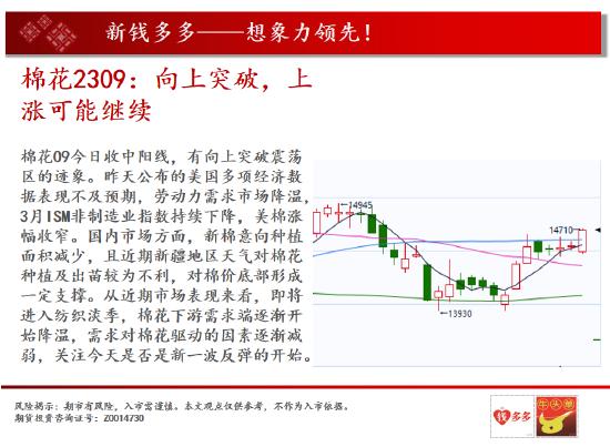 棕榈:棕榈反弹结束了吗 甲醇下坡区间