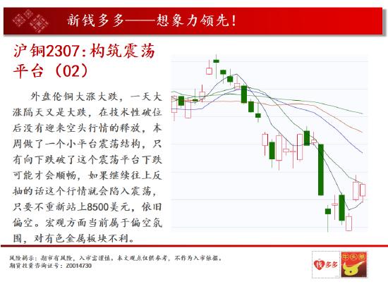 中天期货:棕榈要企稳啦吗 甲醛再创新低