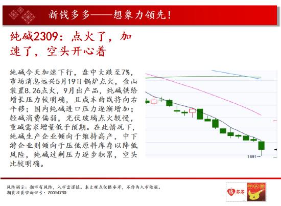 中天期货:棕榈要企稳啦吗 甲醛再创新低