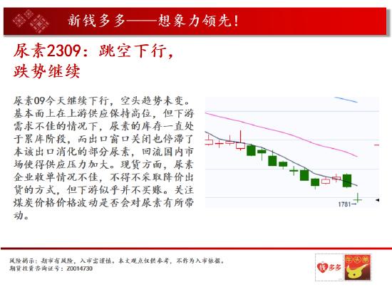 中天期货:棕榈要企稳啦吗 甲醛再创新低