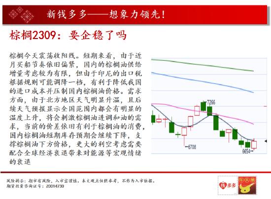 中天期货:棕榈要企稳啦吗 甲醛再创新低