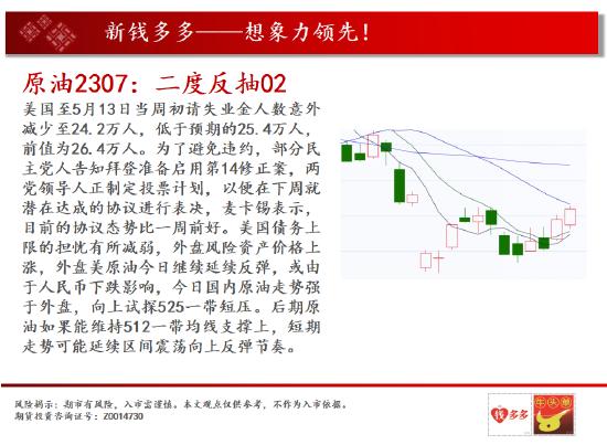 中天期货:棕榈要企稳啦吗 甲醛再创新低