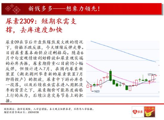 中天期货:纯碱仍在区间震荡 棕榈油震荡调整