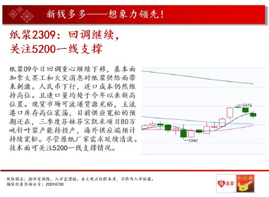 中天期货:商品指数上涨停顿  原油区间震荡