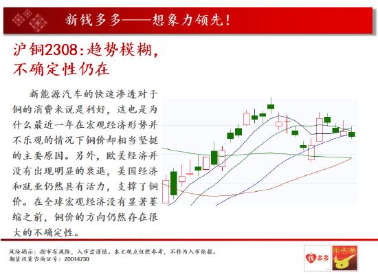 中天期货:商品指数上涨停顿  原油区间震荡