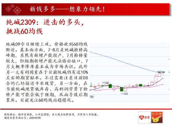 中天期货:棕榈要开始掉头啦吗 棉花新高后的十字星