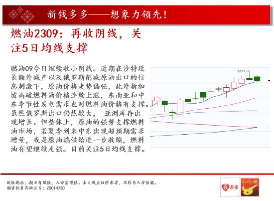 中天期货:棕榈要开始掉头啦吗 棉花新高后的十字星