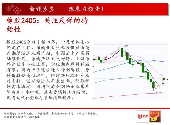 中天期货:棕榈减仓反弹换月行情 燃油小反弹但是还是空头格局