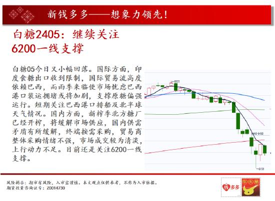 中天期货:棕榈减仓反弹换月行情 燃油小反弹但是还是空头格局