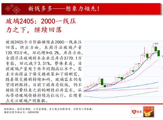 中天期货:棕榈减仓反弹换月行情 燃油小反弹但是还是空头格局