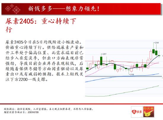 中天期货:棕榈减仓反弹换月行情 燃油小反弹但是还是空头格局