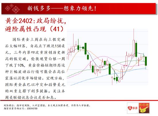 中天期货:棕榈减仓反弹换月行情 燃油小反弹但是还是空头格局