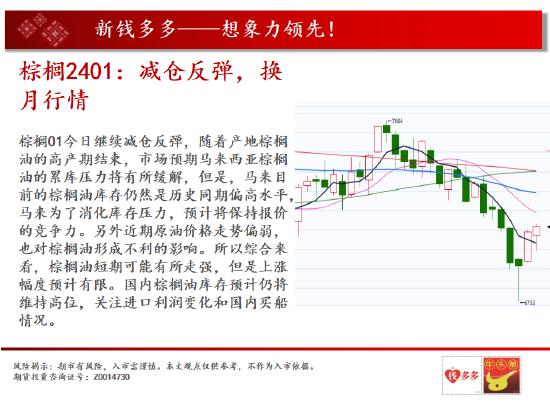 中天期货:棕榈减仓反弹换月行情 燃油小反弹但是还是空头格局