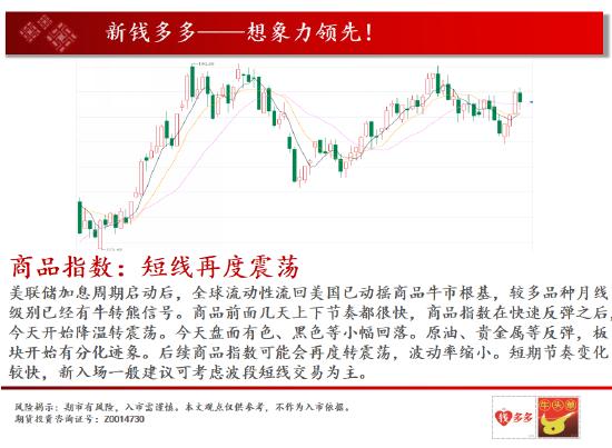 中天期货:棕榈减仓反弹换月行情 燃油小反弹但是还是空头格局