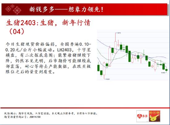 中天期货:沪铜中期呈现震荡 焦炭需求下降弱势运行