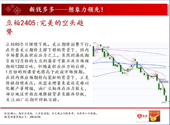 中天期货:沪铜中期呈现震荡 焦炭需求下降弱势运行