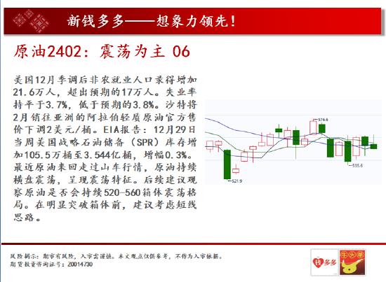 中天期货:沪铜中期呈现震荡 焦炭需求下降弱势运行