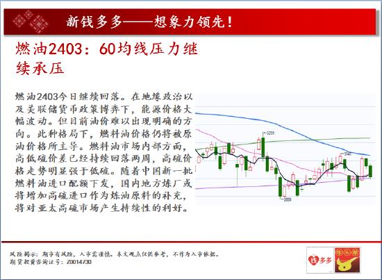 中天期货:沪铜中期呈现震荡 焦炭需求下降弱势运行