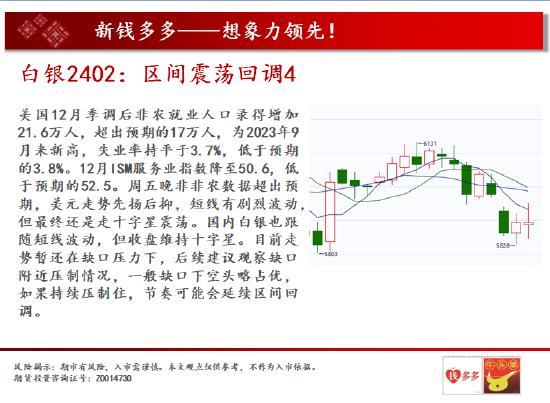 中天期货:沪铜中期呈现震荡 焦炭需求下降弱势运行