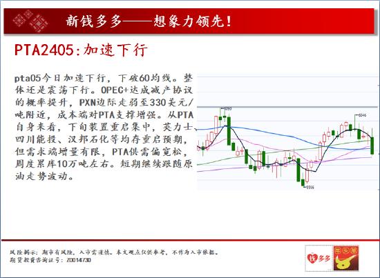 中天期货:沪铜中期呈现震荡 焦炭需求下降弱势运行