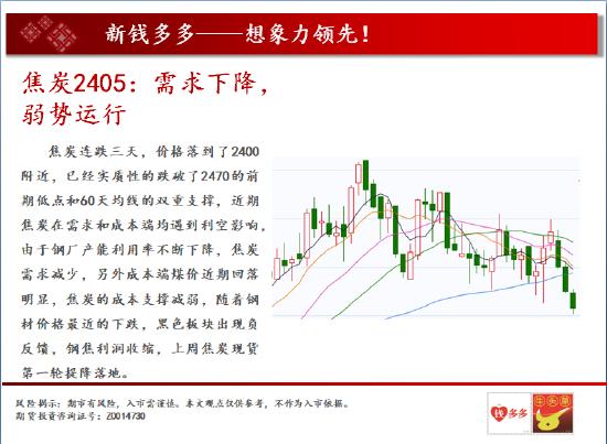 中天期货:沪铜中期呈现震荡 焦炭需求下降弱势运行