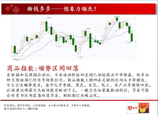 中天期货:沪铜中期呈现震荡 焦炭需求下降弱势运行