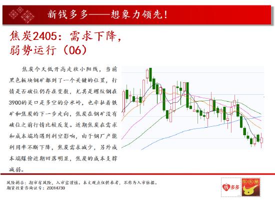 中天期货:燃油横向的小阴线 橡胶60均线压力