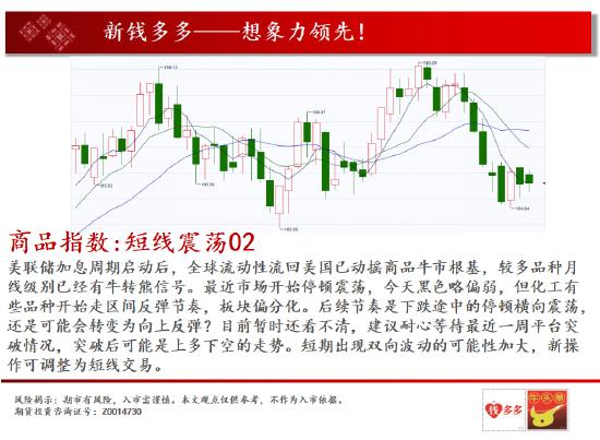 中天期货:燃油横向的小阴线 橡胶60均线压力