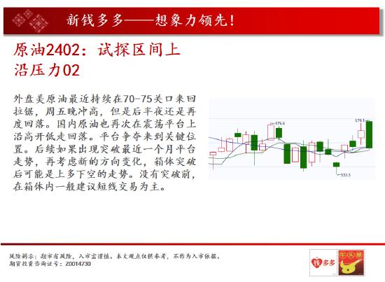 中天期货:燃油横向的小阴线 橡胶60均线压力