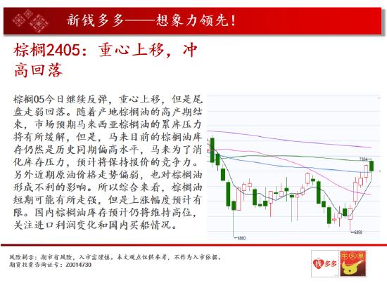 中天期货:燃油横向的小阴线 橡胶60均线压力