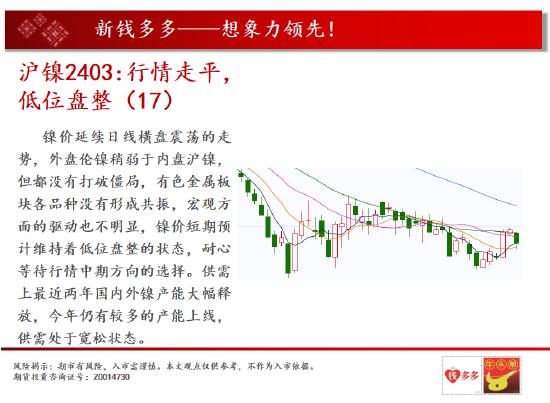 中天期货:燃油横向的小阴线 橡胶60均线压力