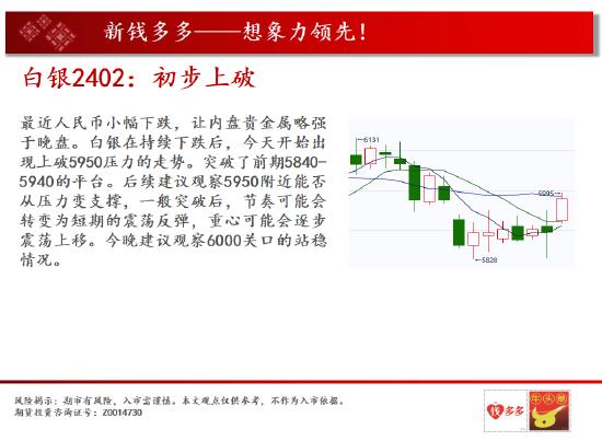 中天期货:燃油横向的小阴线 橡胶60均线压力