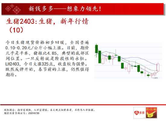 中天期货:燃油横向的小阴线 橡胶60均线压力