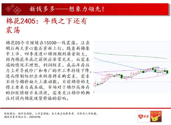 中天期货:燃油横向的小阴线 橡胶60均线压力