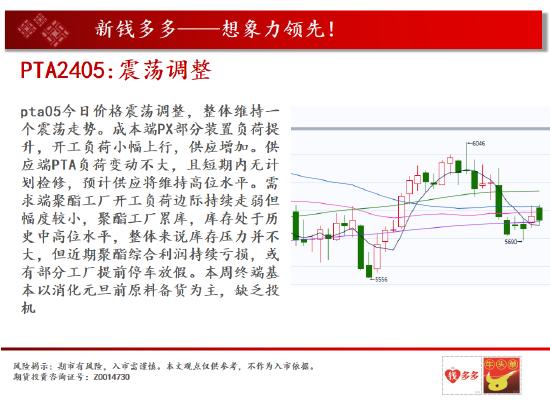 中天期货:燃油横向的小阴线 橡胶60均线压力