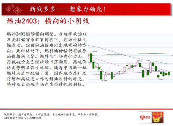 中天期货:燃油横向的小阴线 橡胶60均线压力