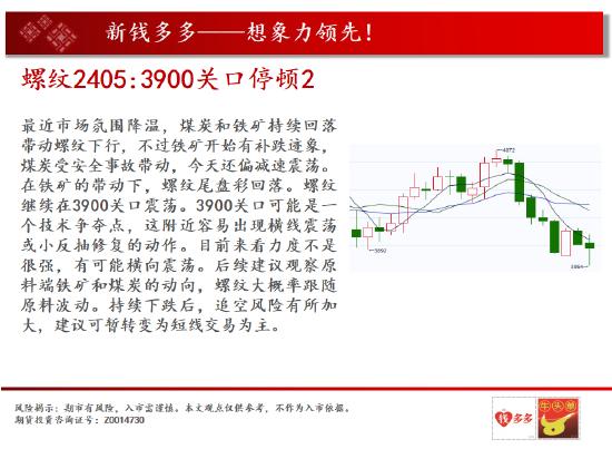 中天期货:燃油横向的小阴线 橡胶60均线压力