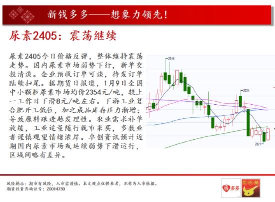 中天期货:燃油横向的小阴线 橡胶60均线压力