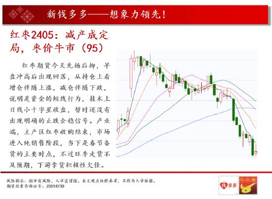 中天期货:燃油横向的小阴线 橡胶60均线压力