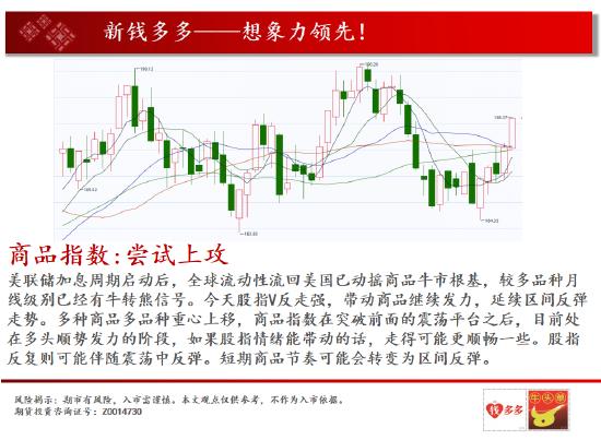 中天期货:白糖继续看反弹 橡胶止跌了吗