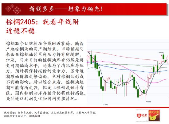 中天期货:白糖继续看反弹 橡胶止跌了吗