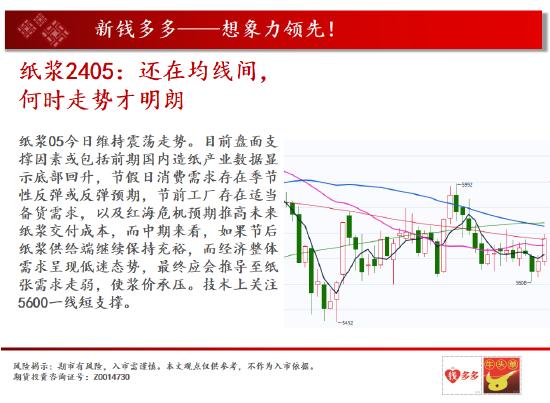 中天期货:白糖继续看反弹 橡胶止跌了吗