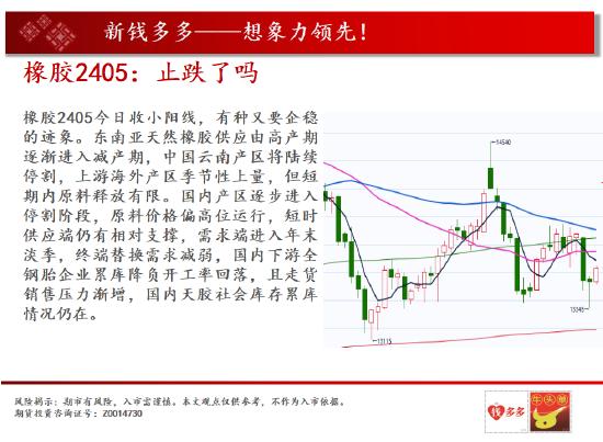 中天期货:白糖继续看反弹 橡胶止跌了吗