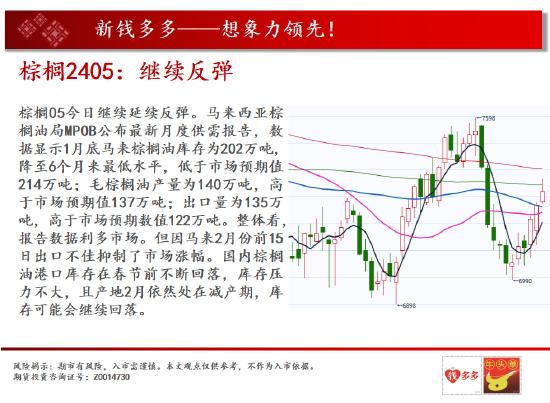 中天期货:燃油半年线压力 纸浆继续上行