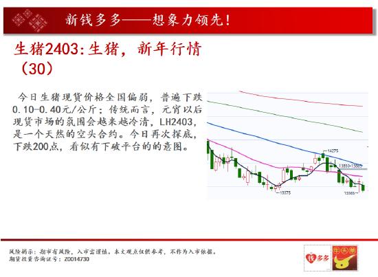 中天期货:燃油半年线压力 纸浆继续上行