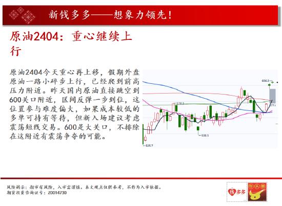 中天期货:燃油半年线压力 纸浆继续上行