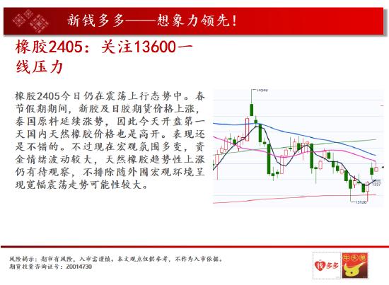 中天期货:燃油半年线压力 纸浆继续上行